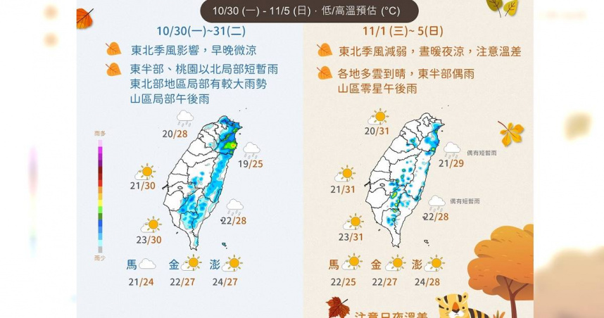 （圖／翻攝自Facebook／報天氣 - 中央氣象署）